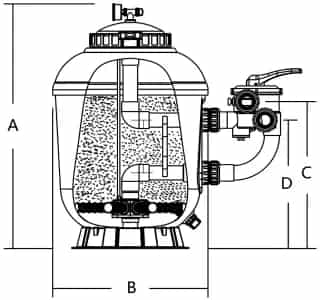 Flotide Filtr piaskowy poliester powłoka żelowa 50 mm / 1 1/2" KW metryczny/calowy 2,5bar zielony typ SMG650 - Zdjęcie 2