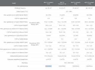 Pompa ciepła BWT FI 105 - Zdjęcie 2