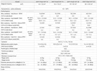 Pompa ciepła BWT HPT15 - Zdjęcie 3